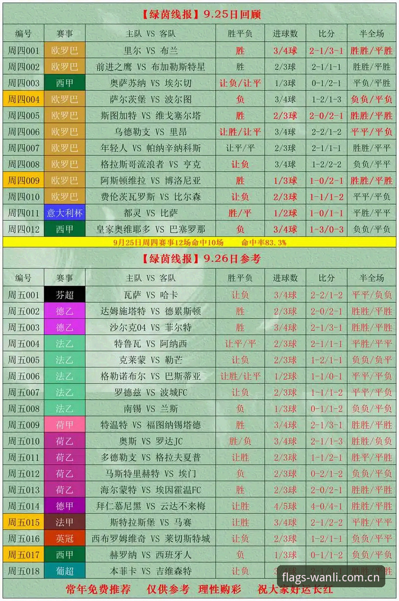玩转万利体育平台赛事数据的5个硬核常识，别等踩坑才来看